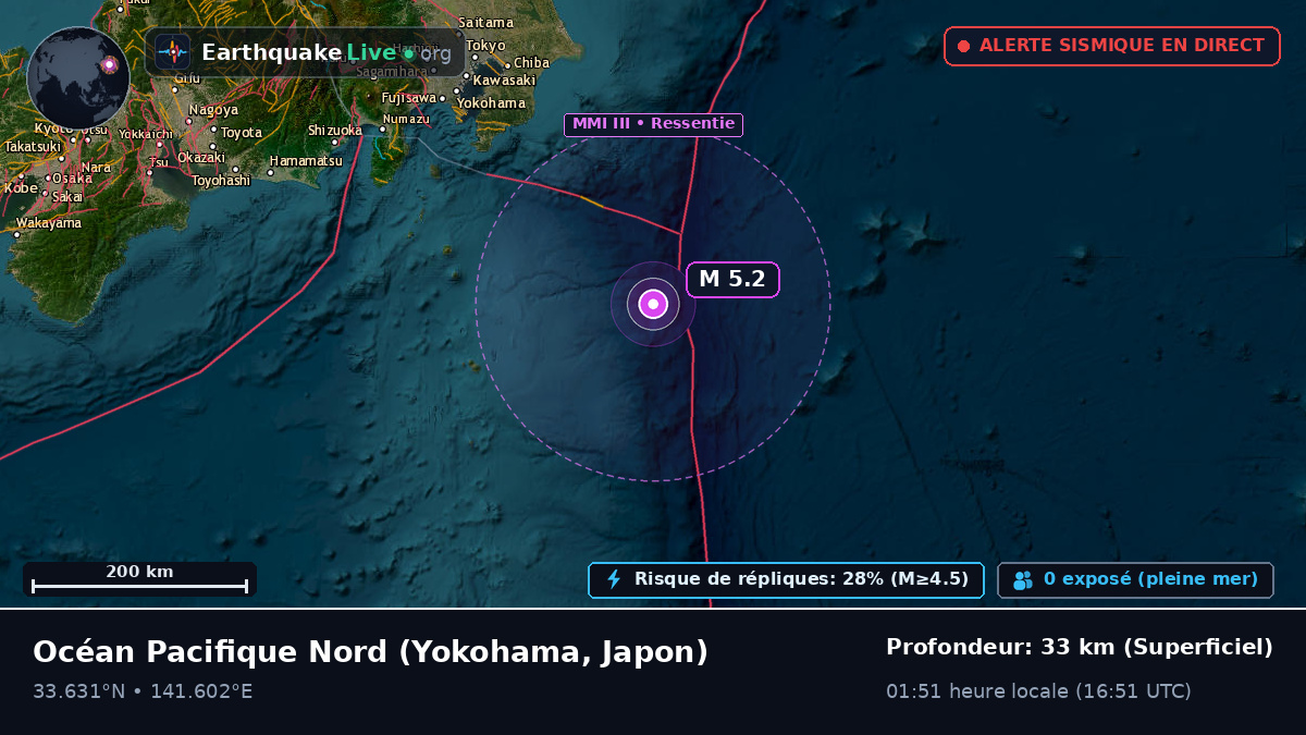 Océan Pacifique Nord (Japon)