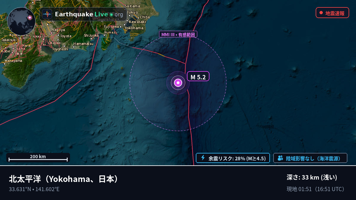 北太平洋 (日本)
