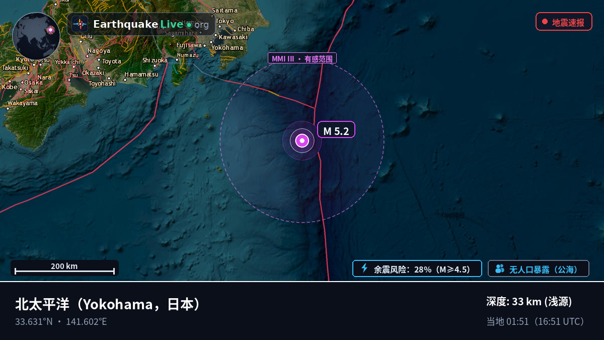 北太平洋 (日本)