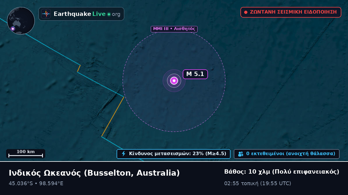 Ινδικός Ωκεανός (Australia)