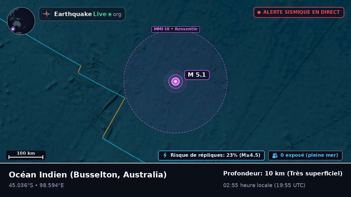 Océan Indien (Australia)