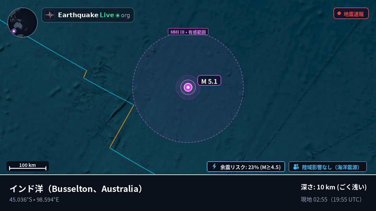 インド洋 (Australia)