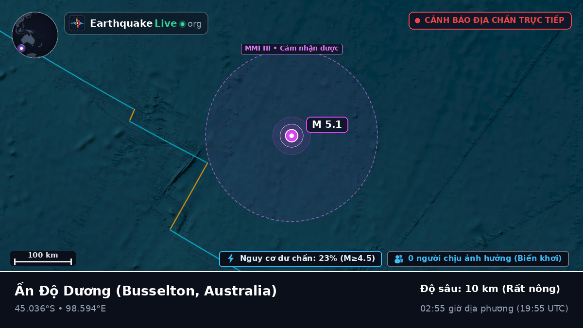 Ấn Độ Dương (Australia)