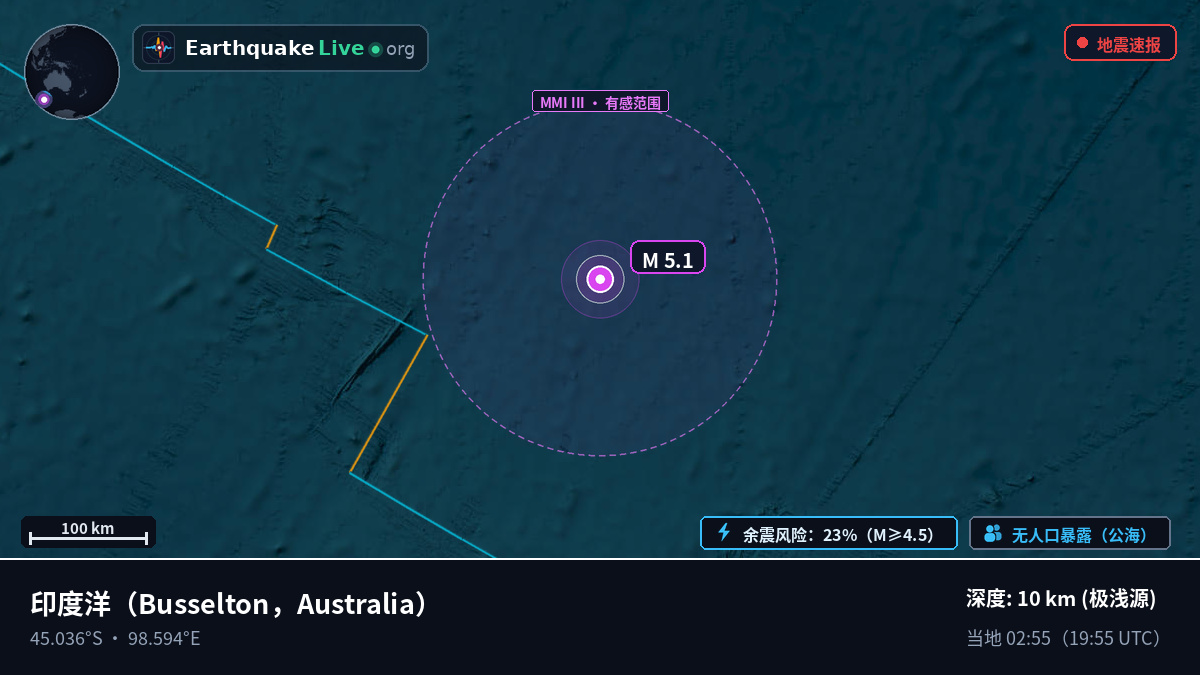 印度洋 (Australia)