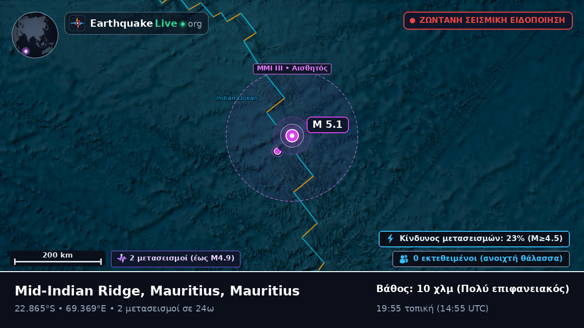 Ινδικός Ωκεανός (Mauritius)