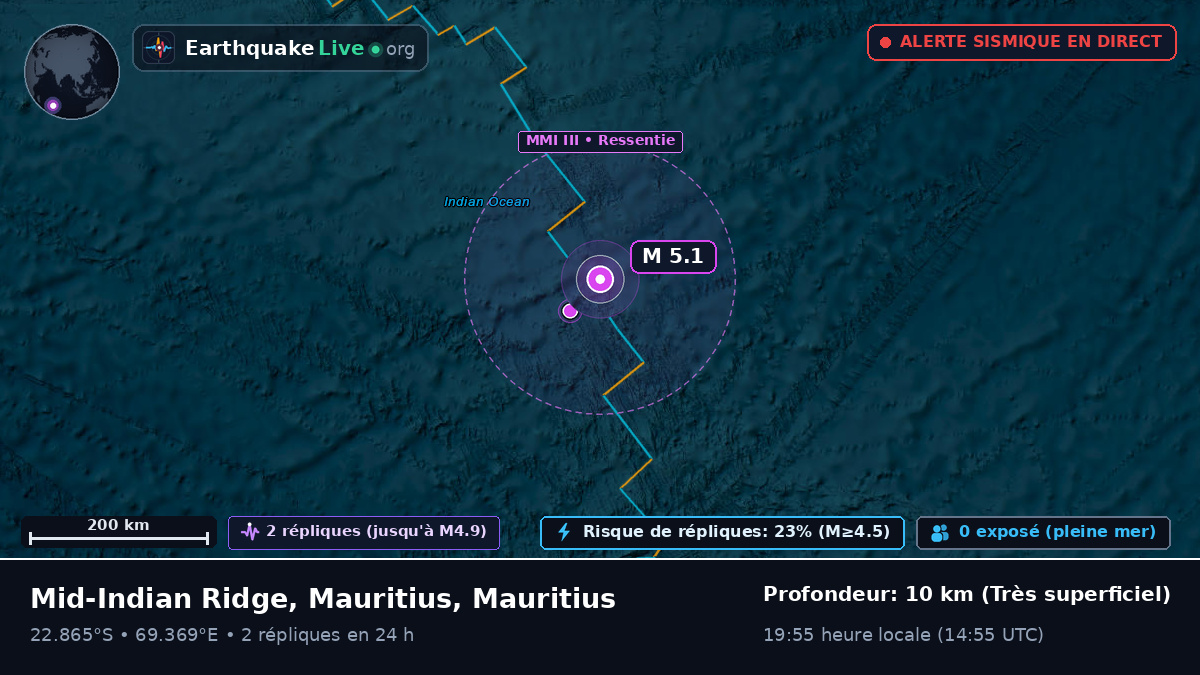 Océan Indien (Mauritius)