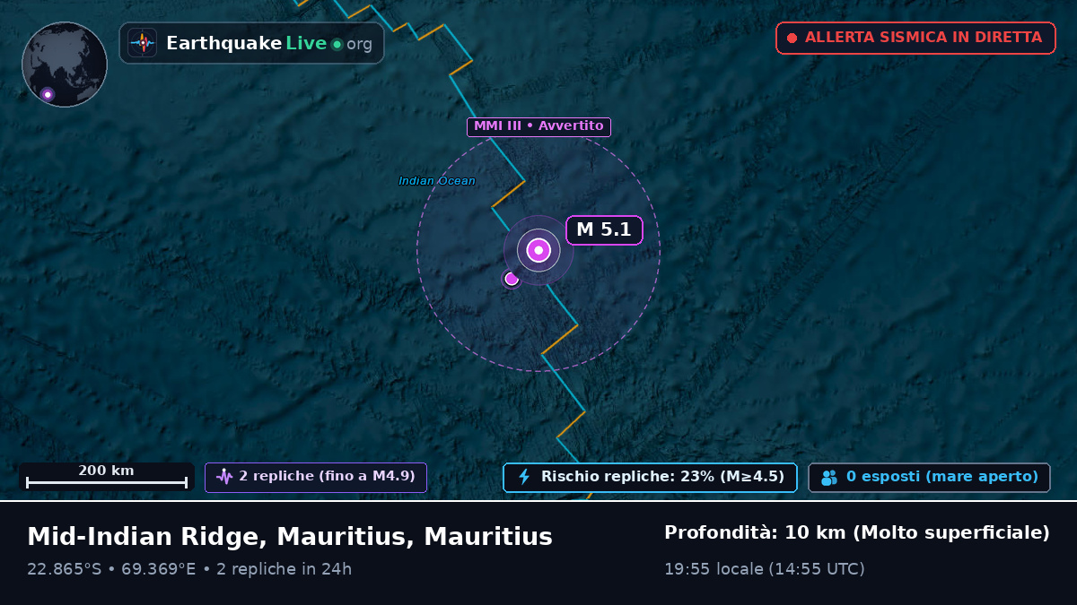 Oceano Indiano (Mauritius)