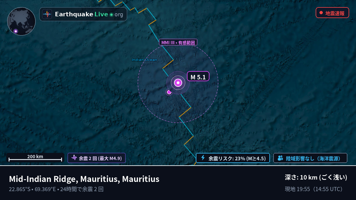インド洋 (Mauritius)