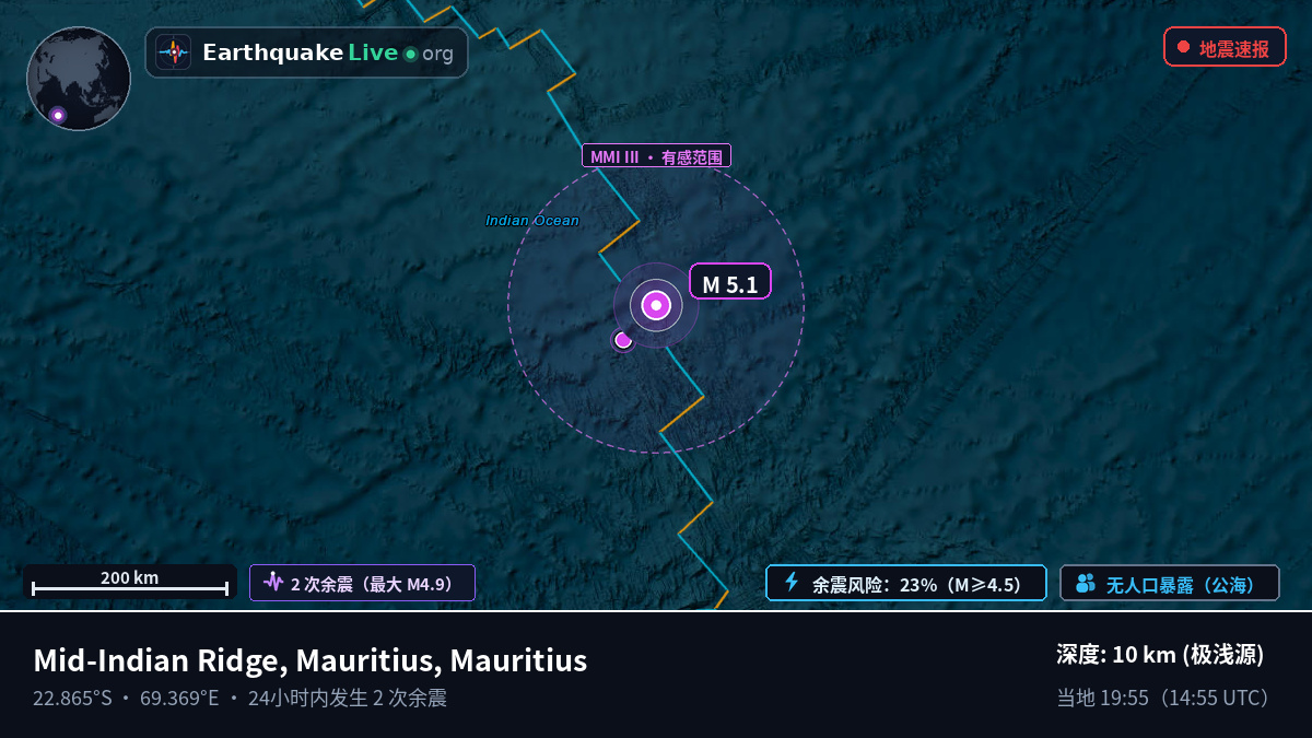 印度洋 (Mauritius)