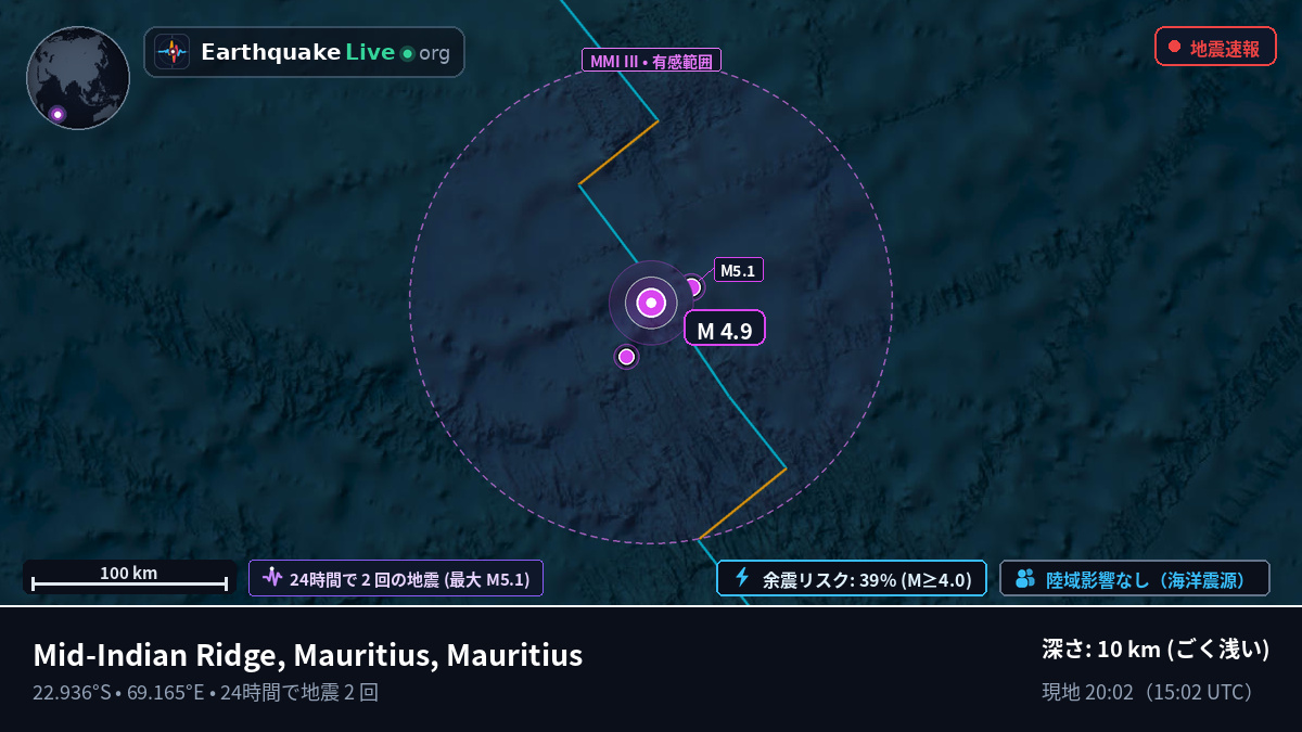 インド洋 (Mauritius)