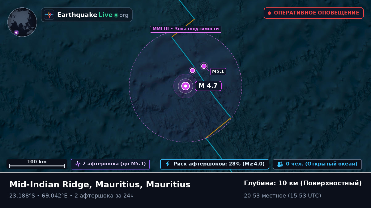 Индийский океан (Mauritius)