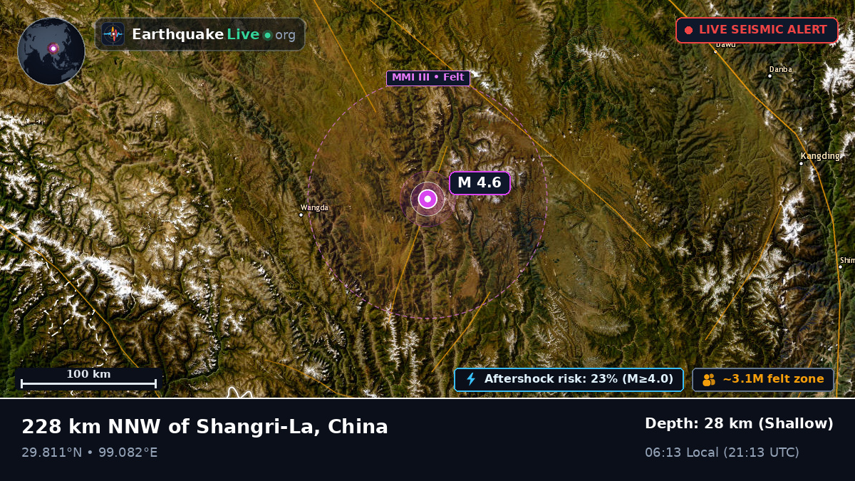 Xizang, China