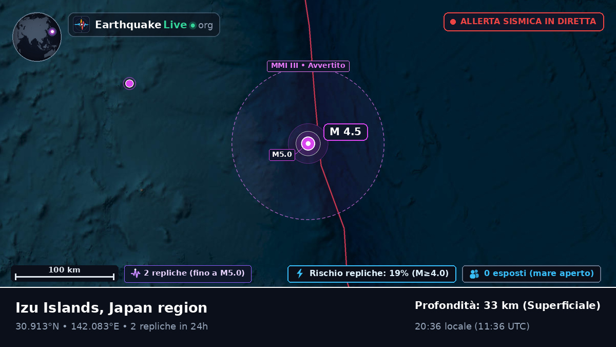 Oceano Pacifico settentrionale (Giappone)