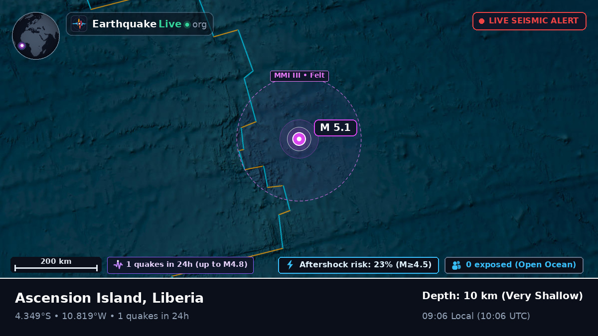 South Atlantic Ocean (Liberia)