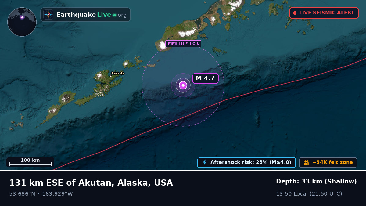 Aleutian Islands (USA)