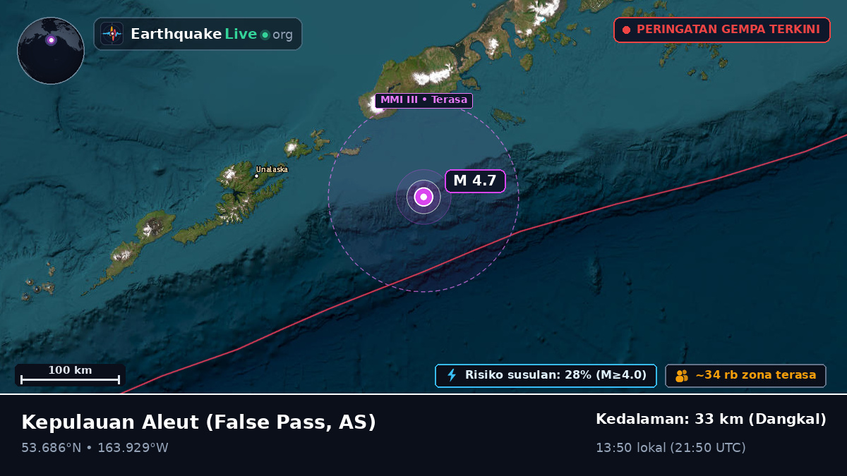 Kepulauan Aleut (AS)