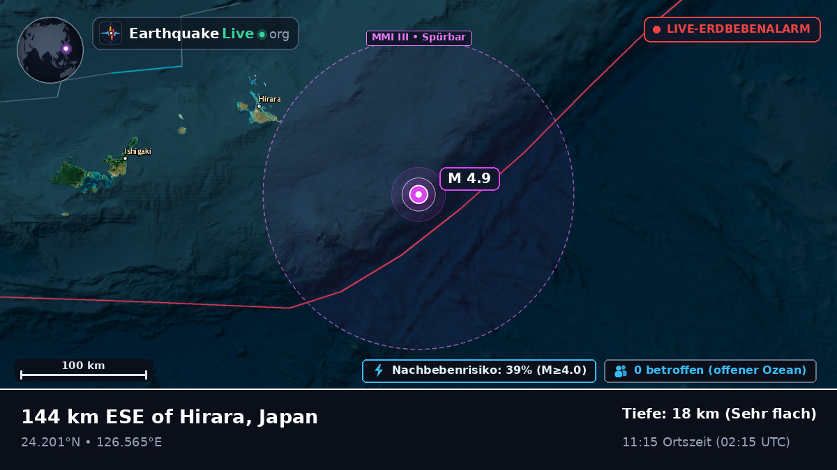 Philippinensee (Japan)
