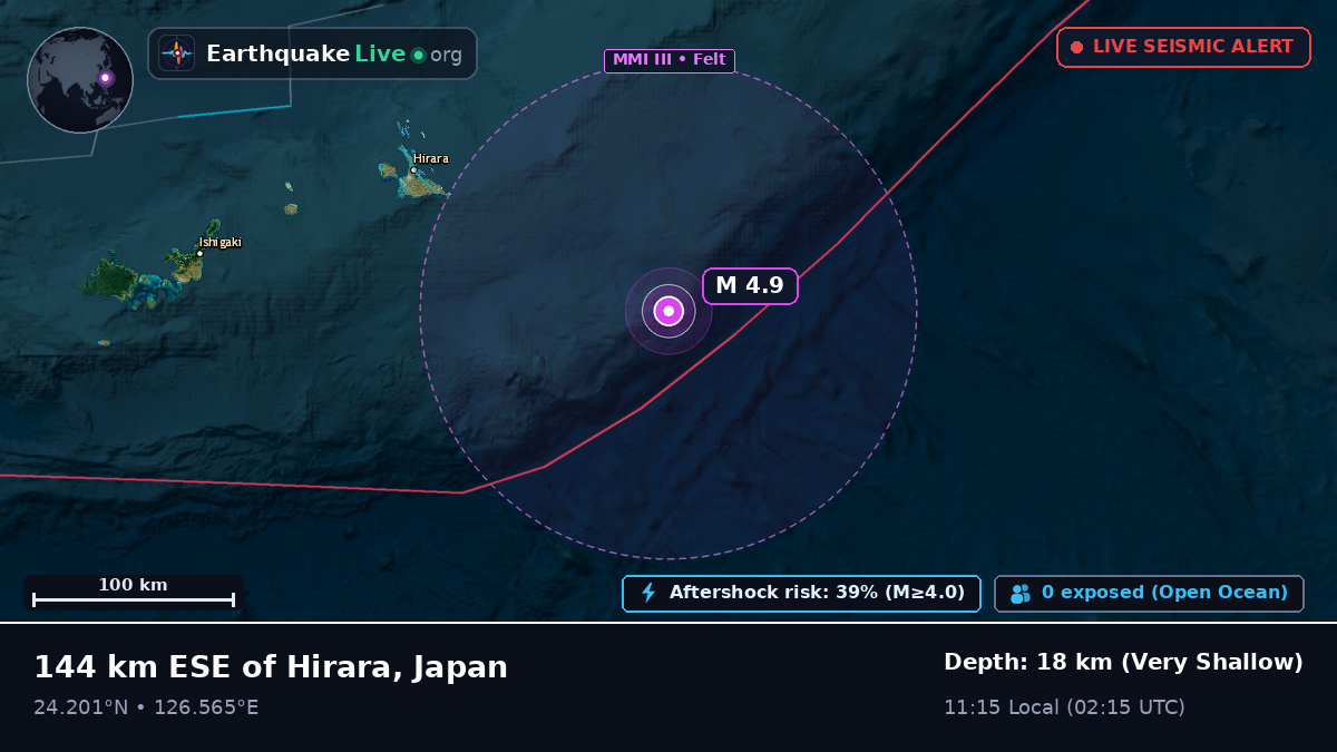 Philippine Sea (Japan)