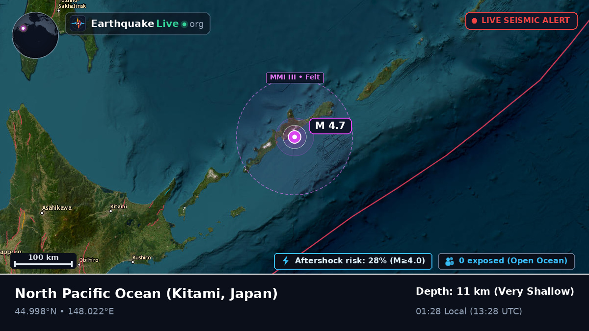 North Pacific Ocean (Japan)