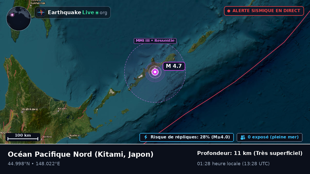 Océan Pacifique Nord (Japon)