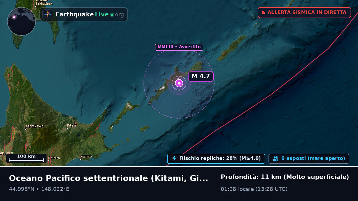 Oceano Pacifico settentrionale (Giappone)