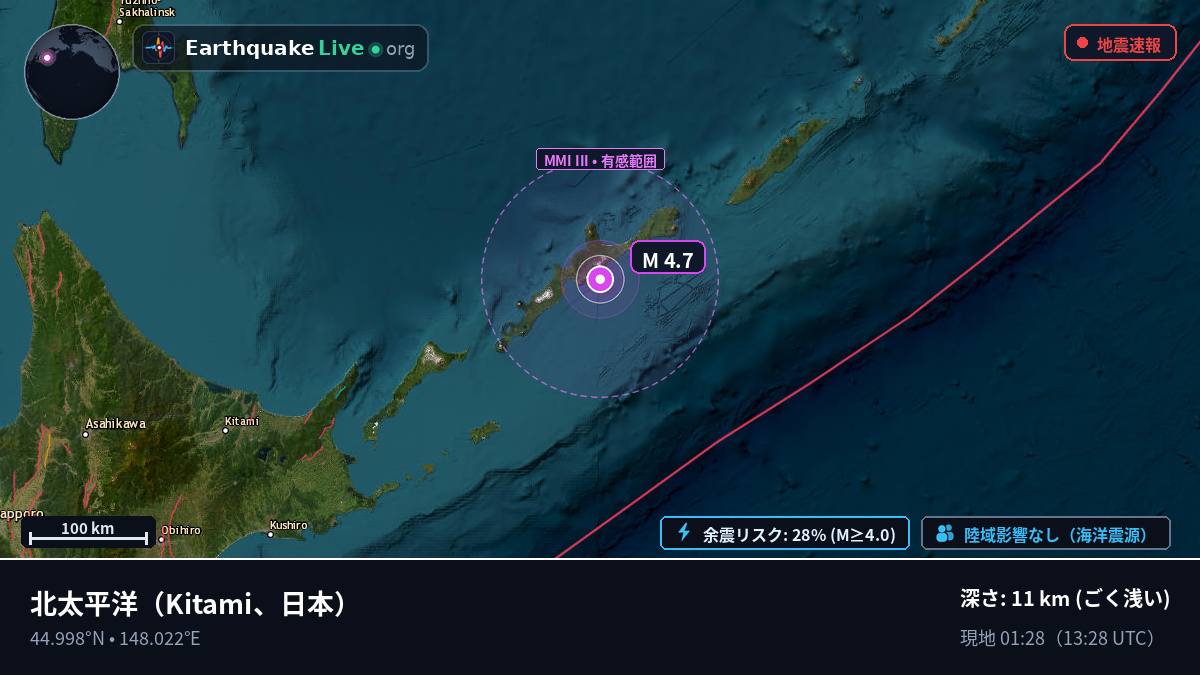 北太平洋 (日本)