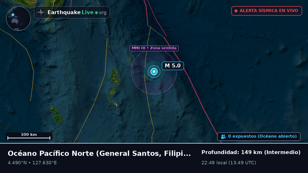 Océano Pacífico Norte (Filipinas)
