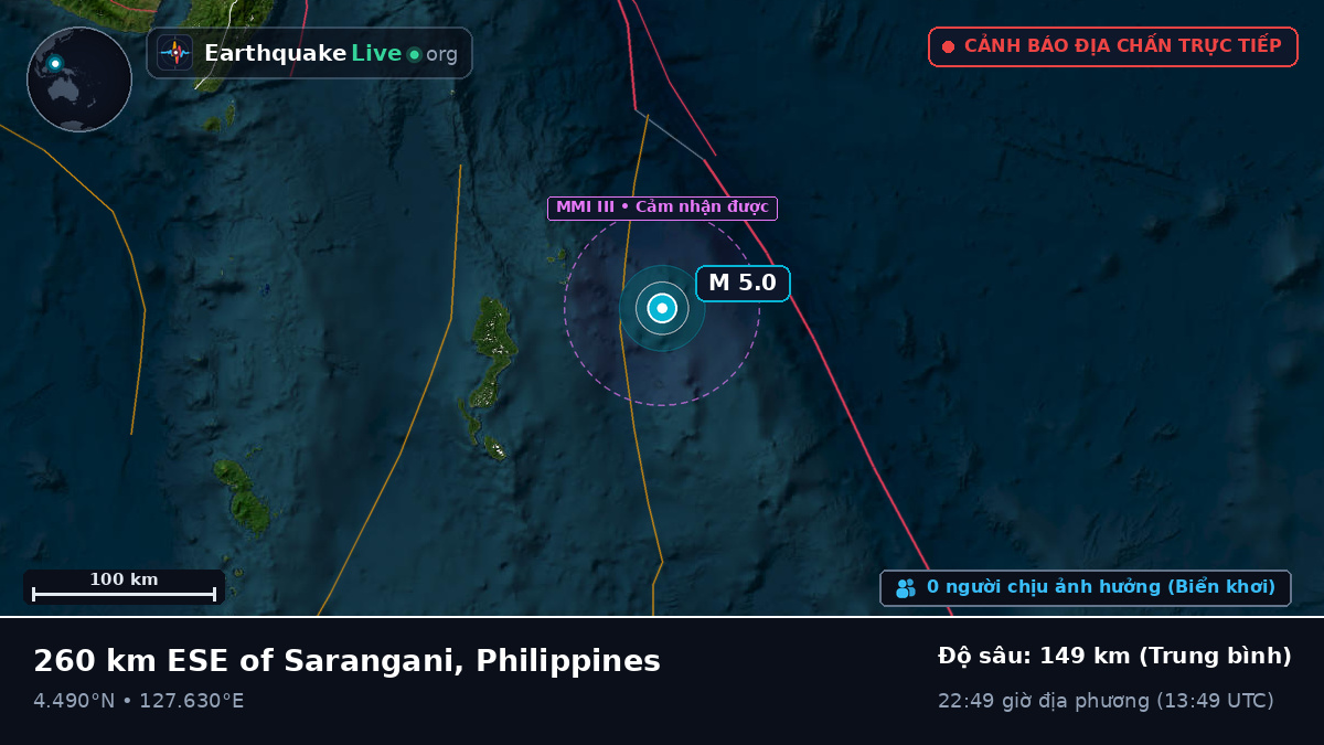 Bắc Thái Bình Dương (Philippines)