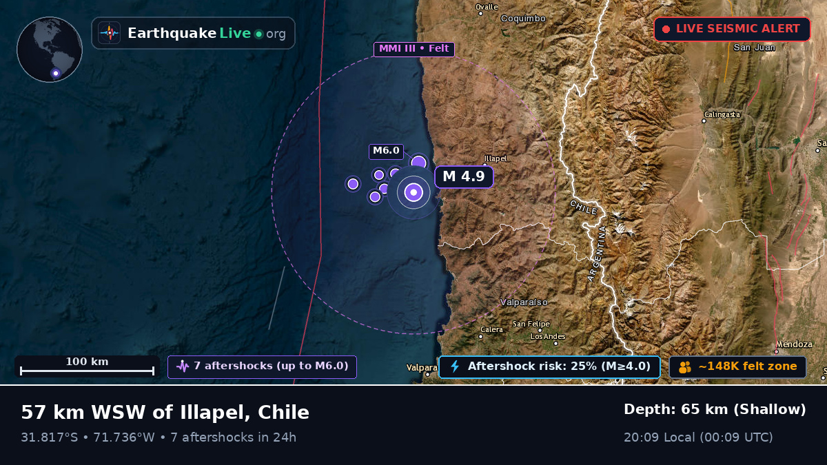 Off the coast of Viña del Mar, Chile