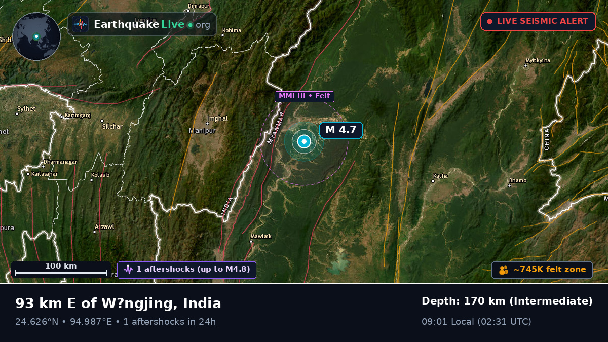 Manipur, India