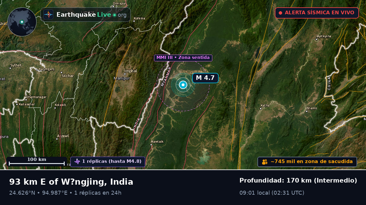 Manipur, India