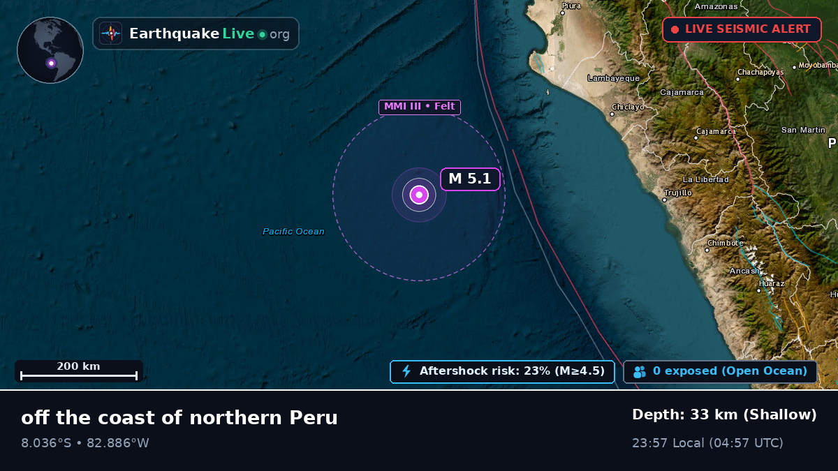 South Pacific Ocean (Peru)
