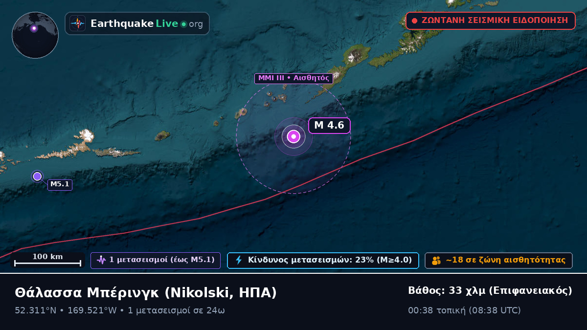 Θάλασσα Μπέρινγκ (ΗΠΑ)
