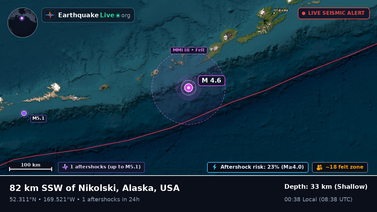 Bering Sea (USA)