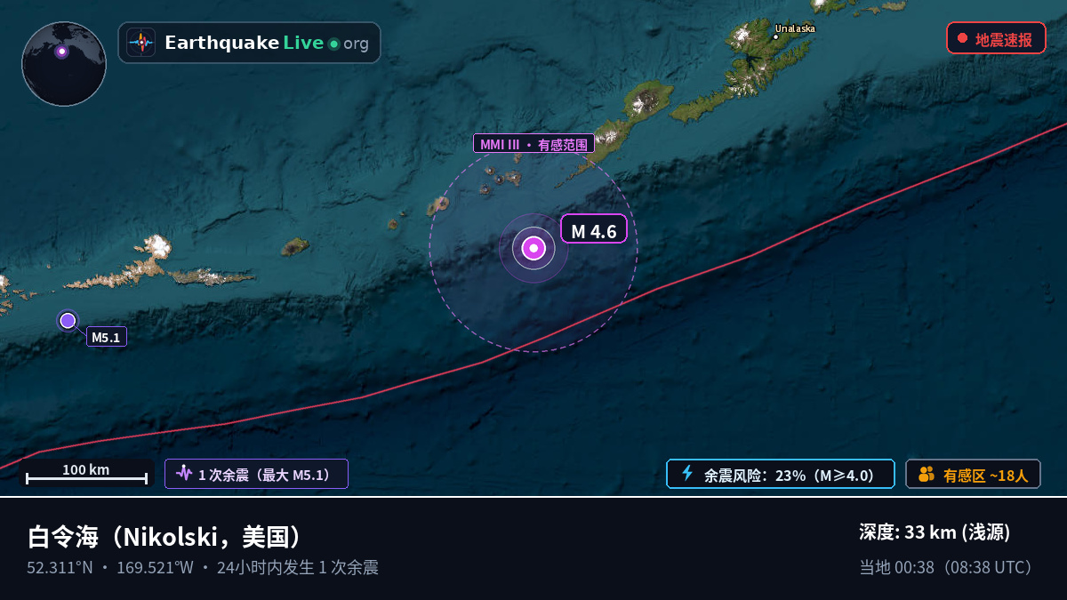 白令海 (美国)