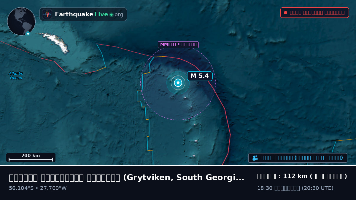 দক্ষিণ আটলান্টিক মহাসাগর (South Georgia and the Islands)