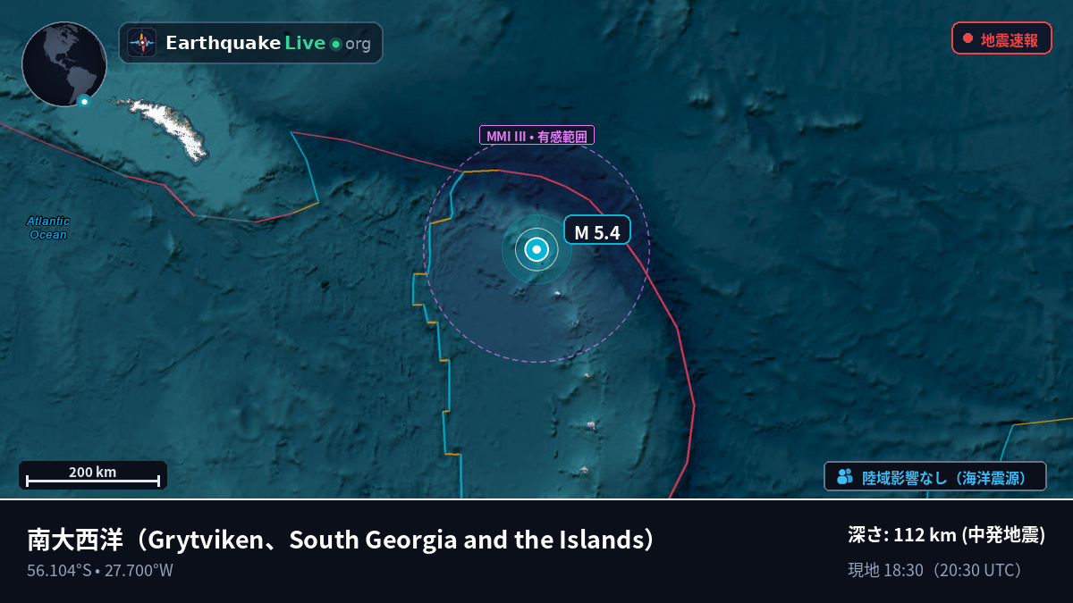 南大西洋 (South Georgia and the Islands)