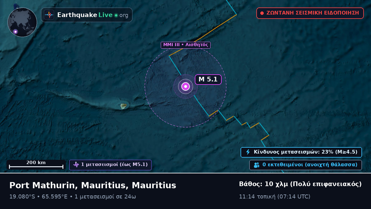 Ινδικός Ωκεανός (Mauritius)