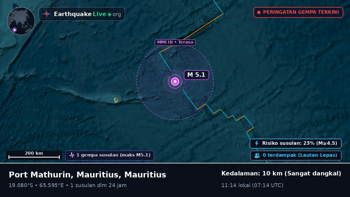 Samudra Hindia (Mauritius)