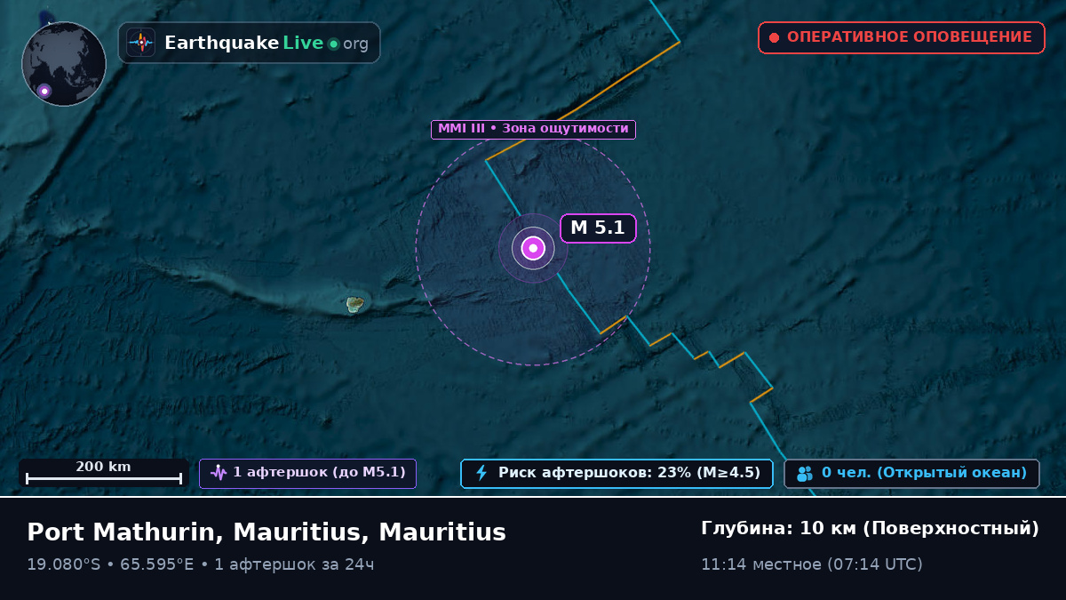 Индийский океан (Mauritius)