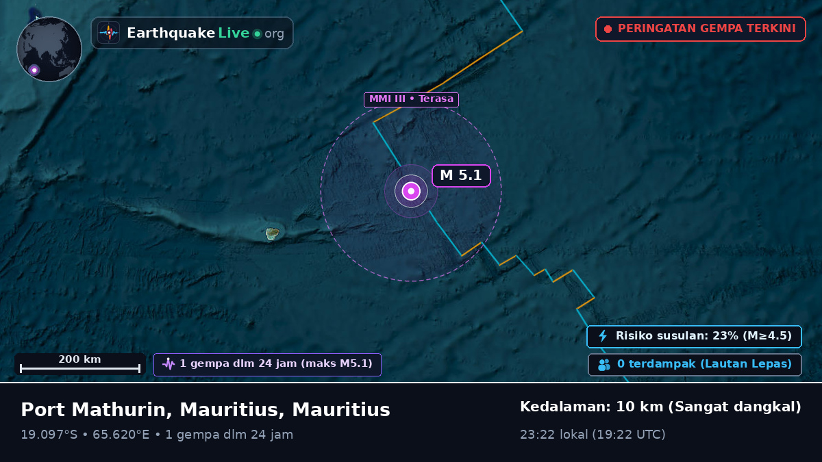 Samudra Hindia (Mauritius)
