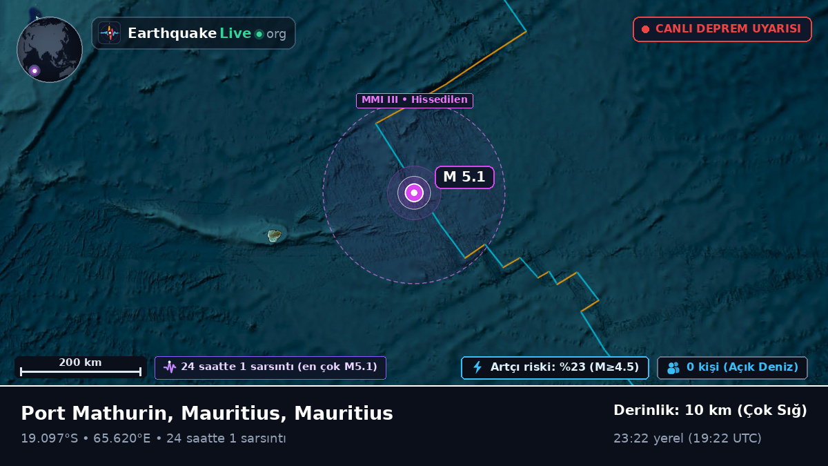 Hint Okyanusu (Mauritius)