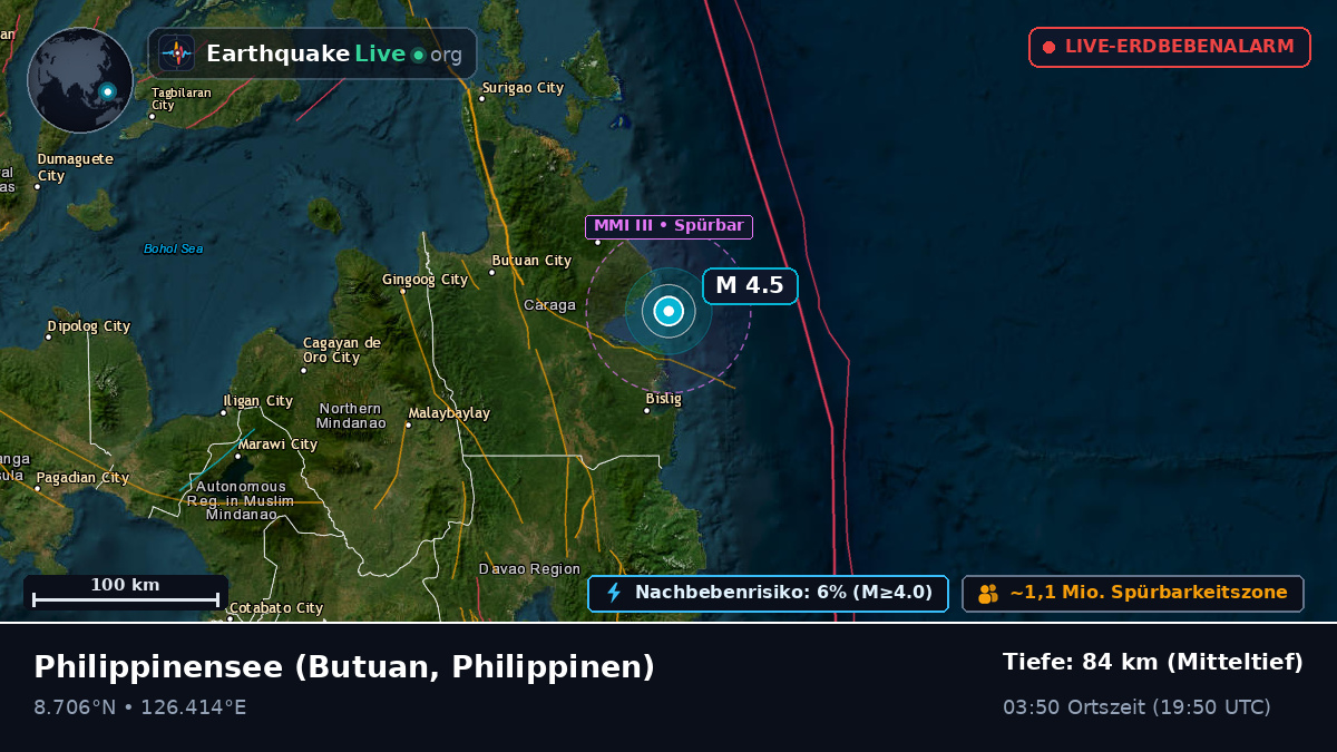 Philippinensee (Philippinen)