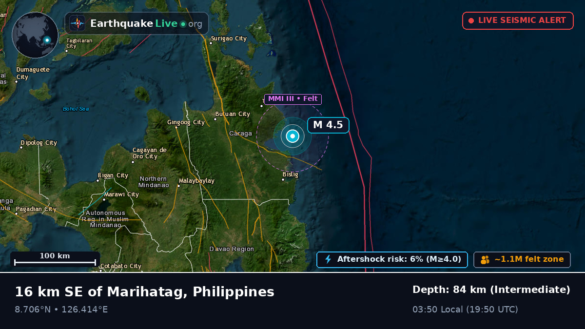 Philippine Sea (Philippines)