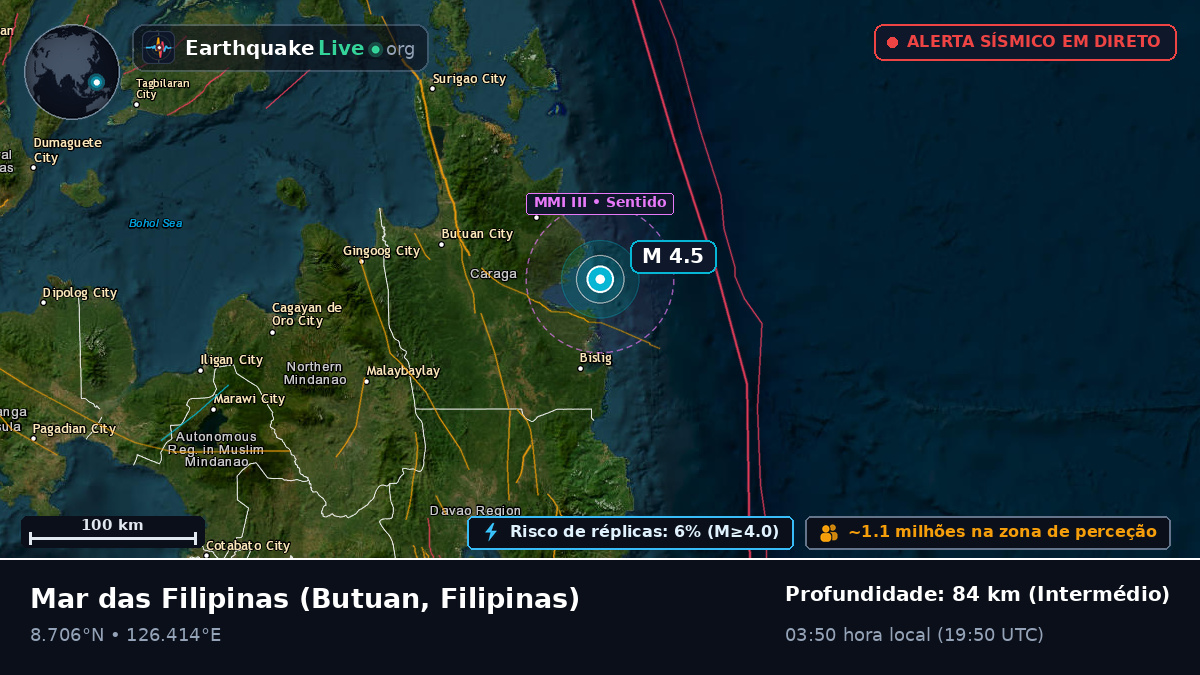 Mar das Filipinas (Filipinas)