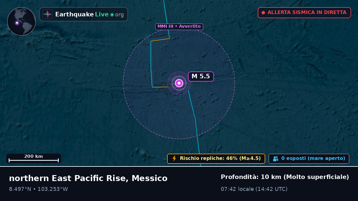 Oceano Pacifico settentrionale (Messico)