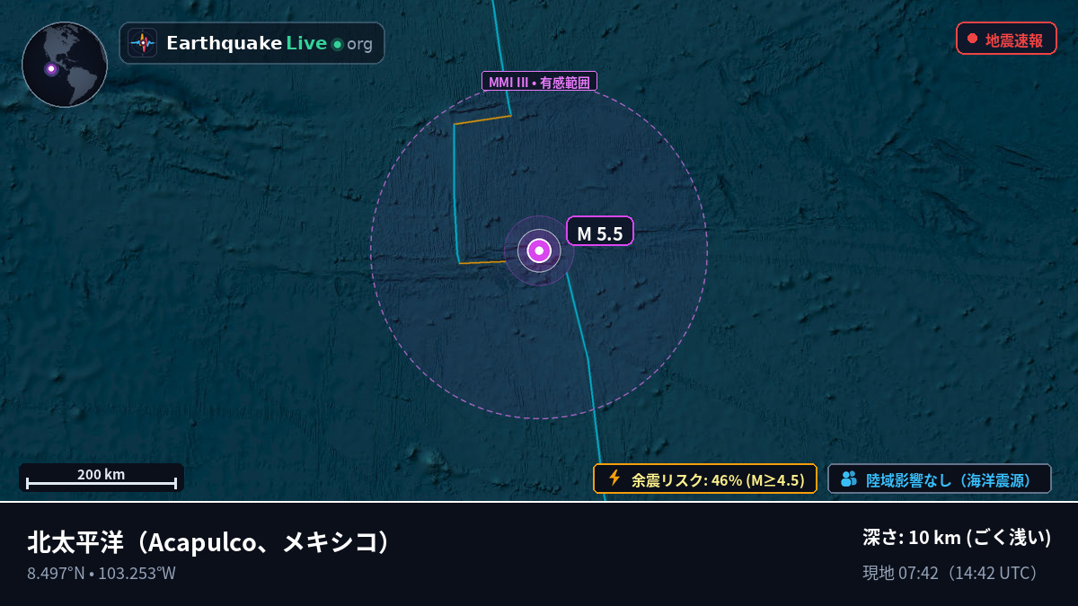 北太平洋 (メキシコ)