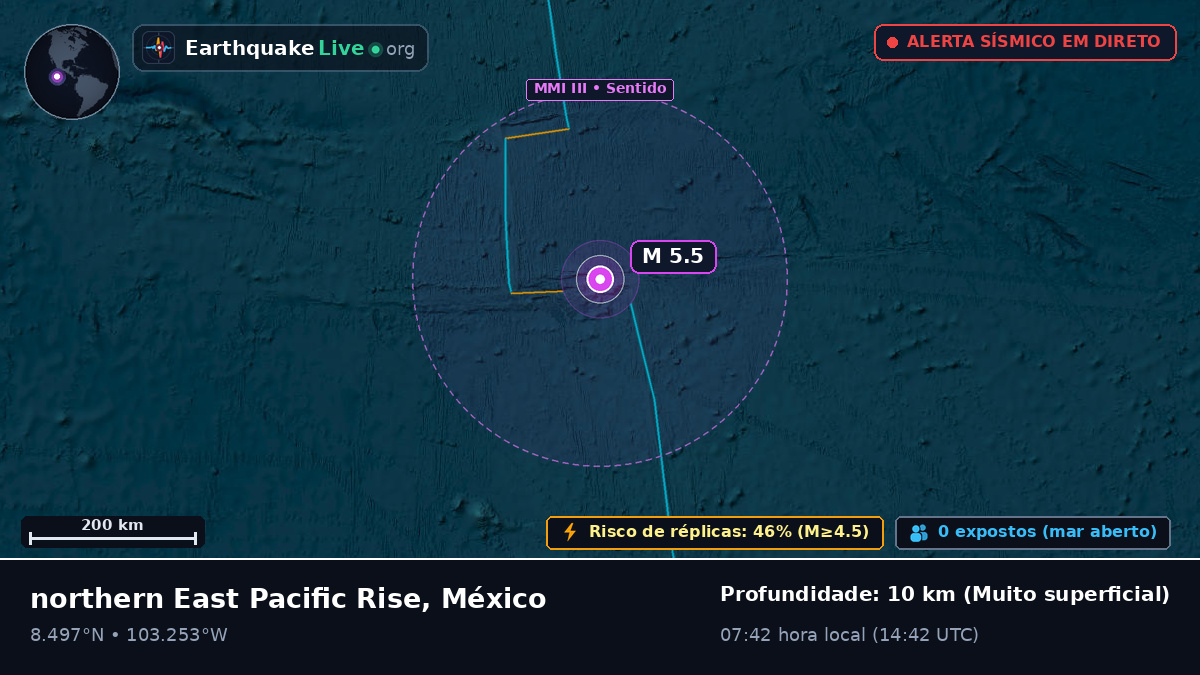Oceano Pacífico Norte (México)