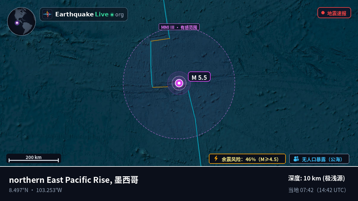 北太平洋 (墨西哥)