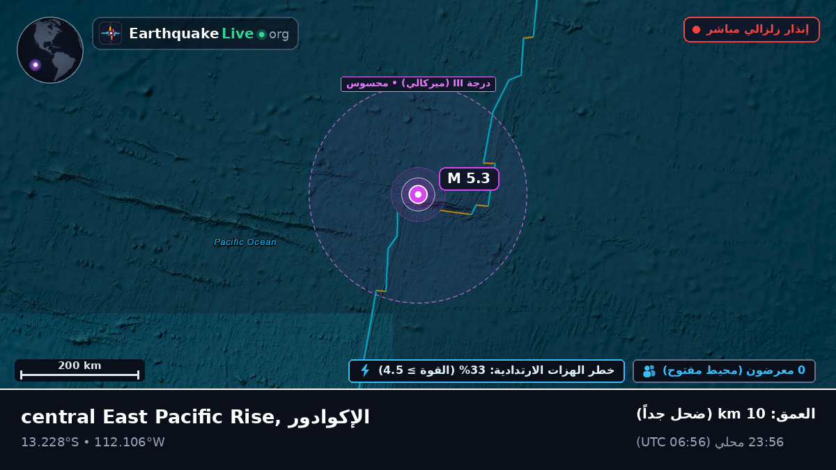 جنوب المحيط الهادئ (الإكوادور)